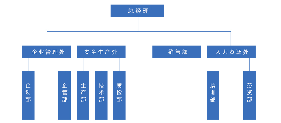 煙臺(tái)防水